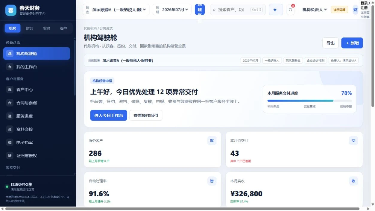 春天财务智能商务财务平台当前四工作空间主视图