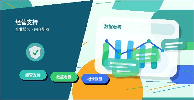 福州公司注册营业执照办理前需要了解哪些事